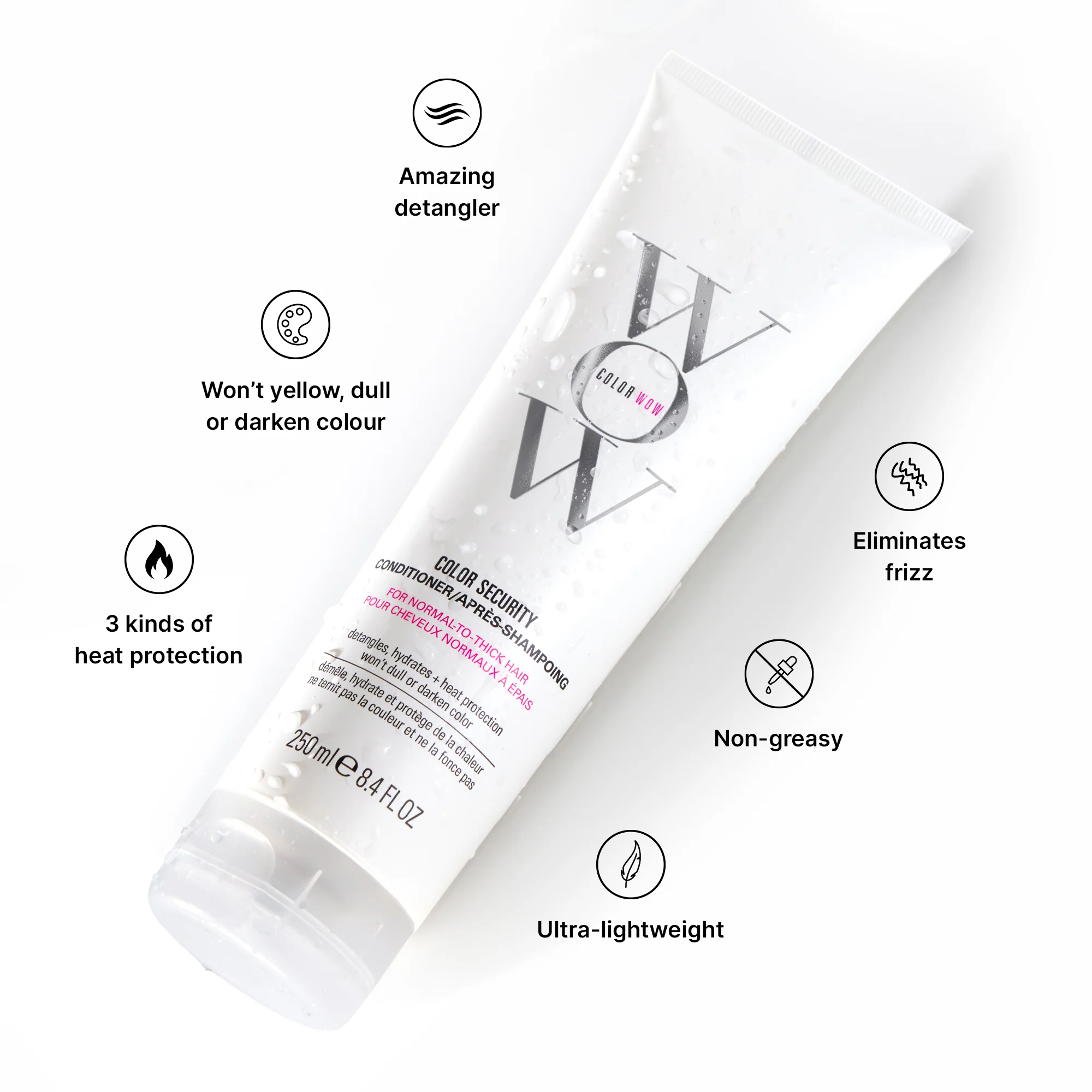 Color Security Conditioner (for Normal to Thick Hair) - Image 4