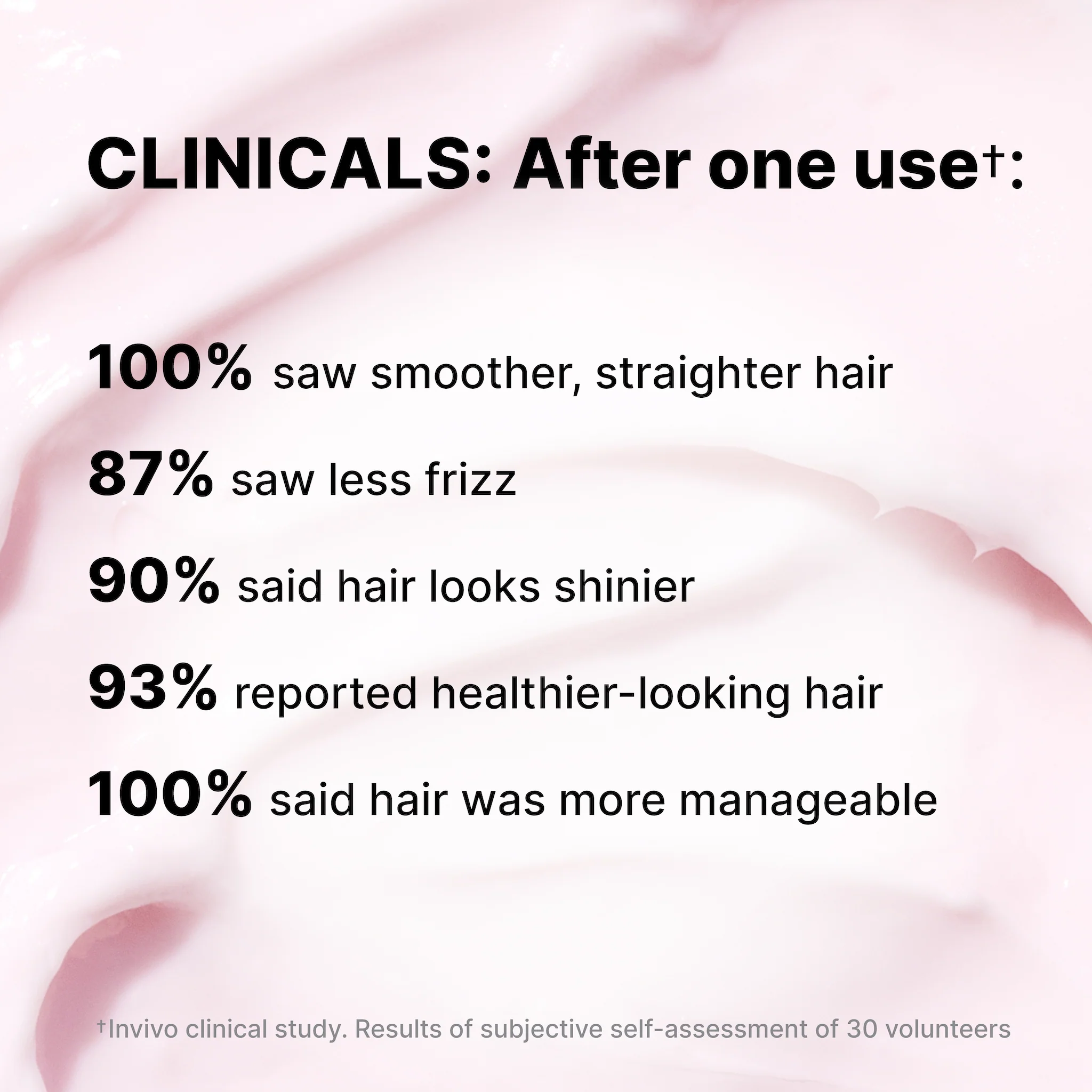 Dreaming Advanced Repair and Resurfacing Treatment - Image 5