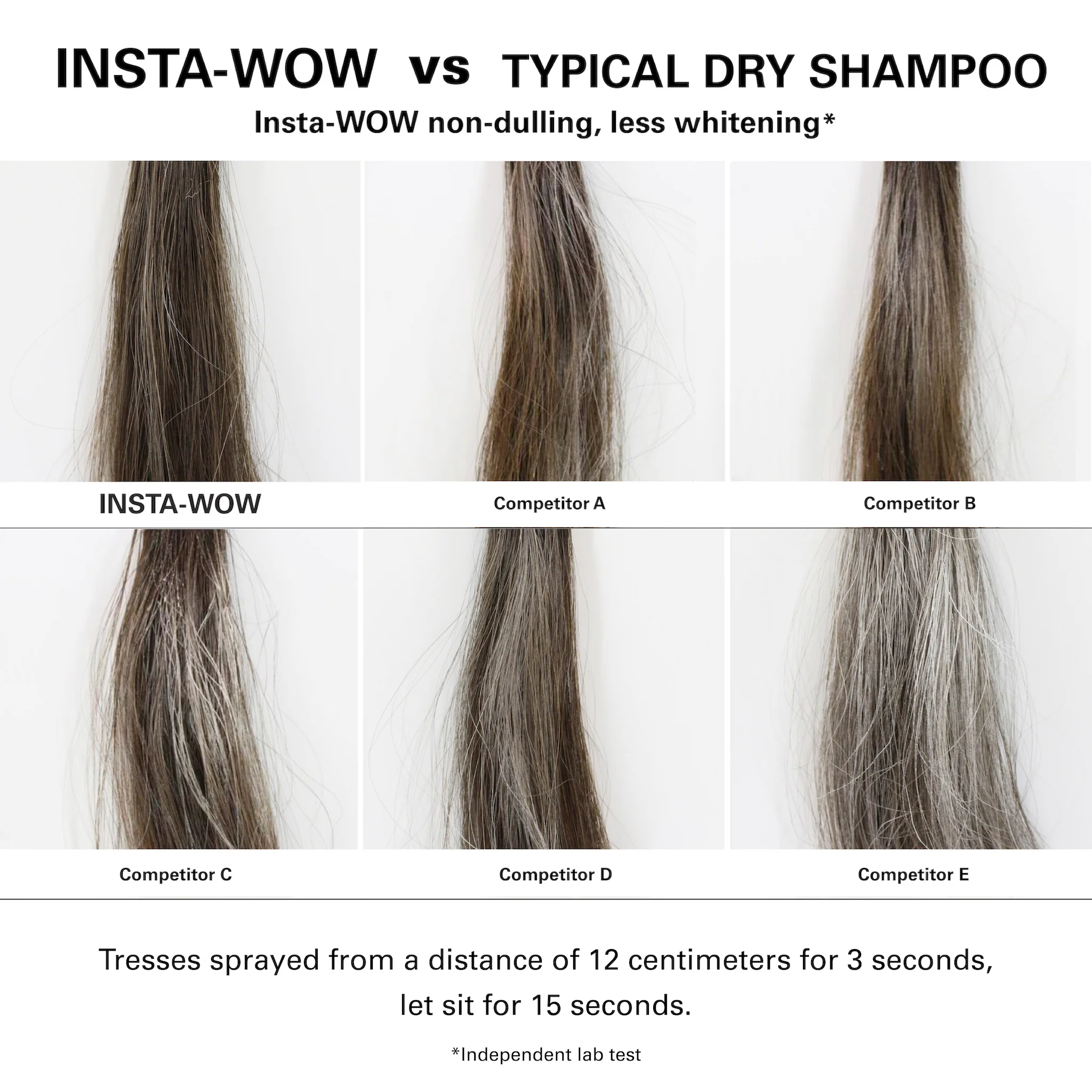 Insta-WOW Advanced Dry Shampoo - Image 7